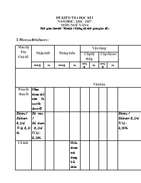 Ma trận và đề kiểm tra học kì I Ngữ văn lớp 6 (Có đáp án) - Năm học 2016-2017
